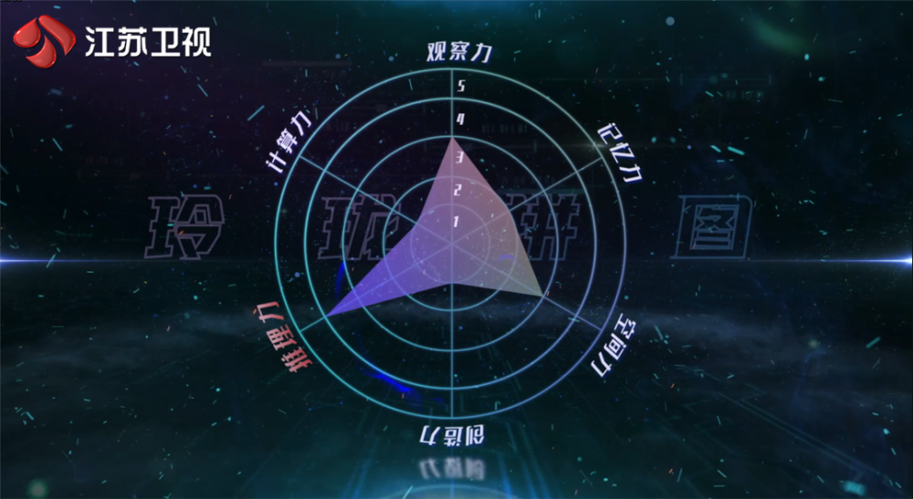《最强大脑》首开"脑力天梯榜" 增压赛制激发选手无限潜能_腾讯新闻