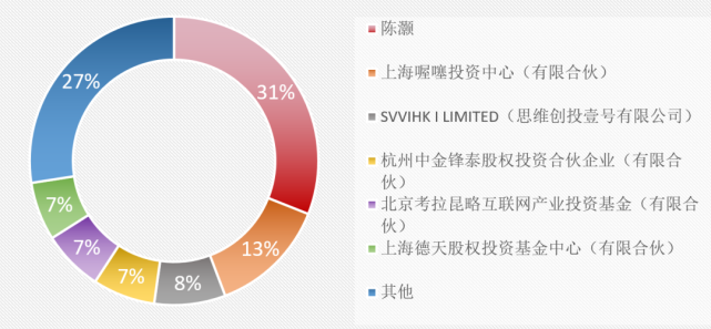 聚合支付官网联系方式_聚合支付公司名单_上海聚合支付公司