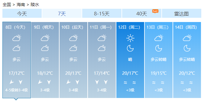 呱底啦!海南8个市县最低气温将降至7℃及
