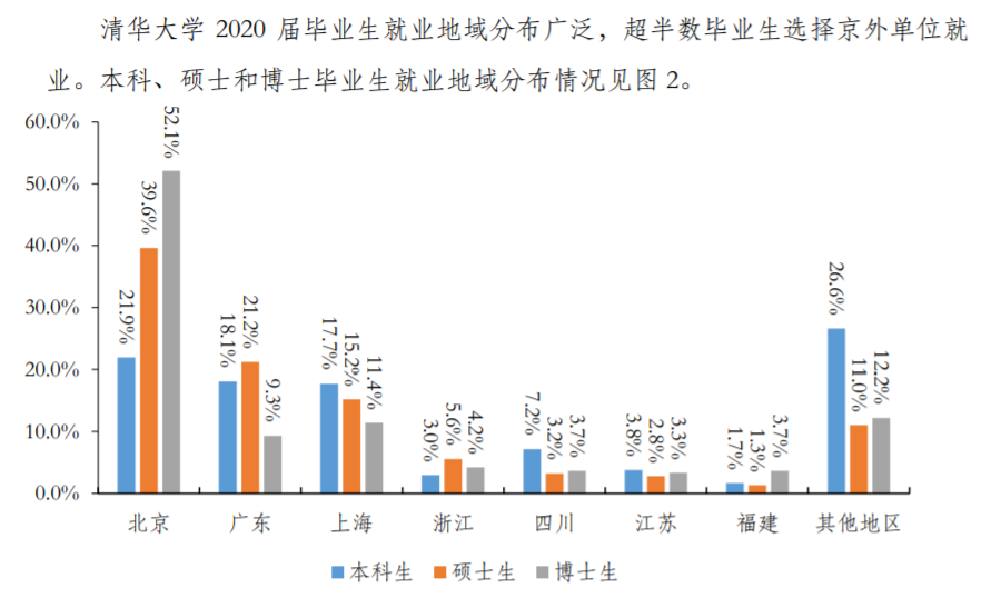 2020首轮双一流高校-资讯搜索_五所硬实力高校,失意首轮“双一流”,第二