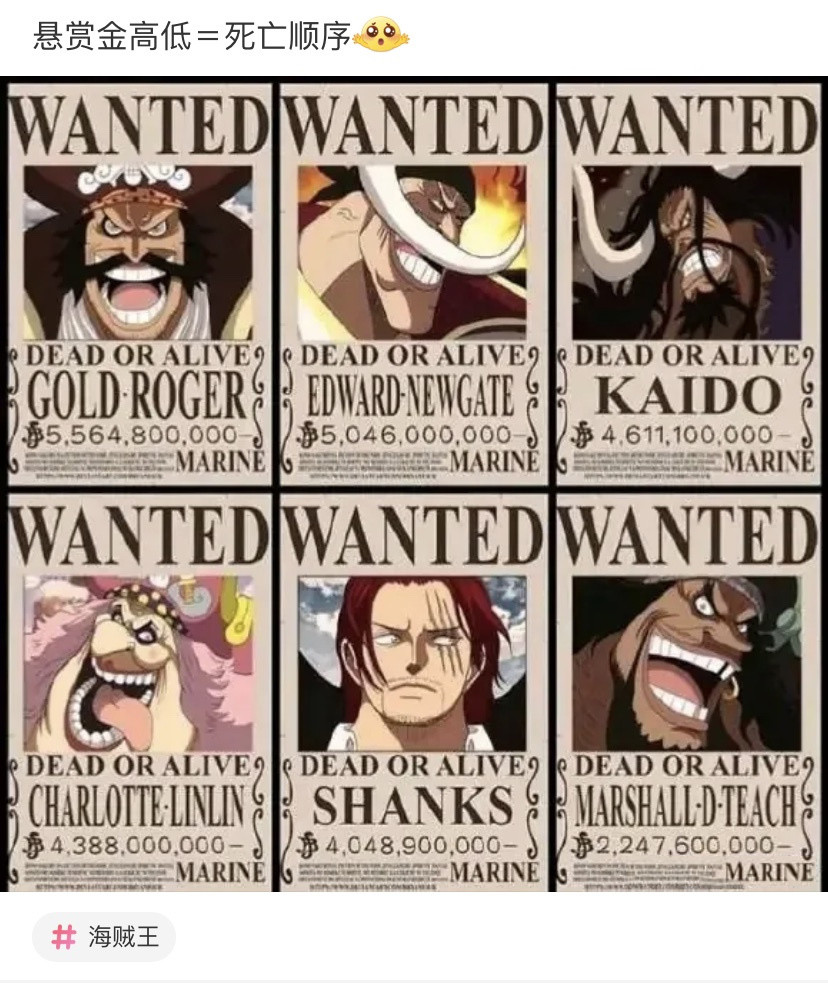海贼王 大海贼的悬赏金排行会是死亡顺序吗 乔巴表示要永生了 腾讯新闻