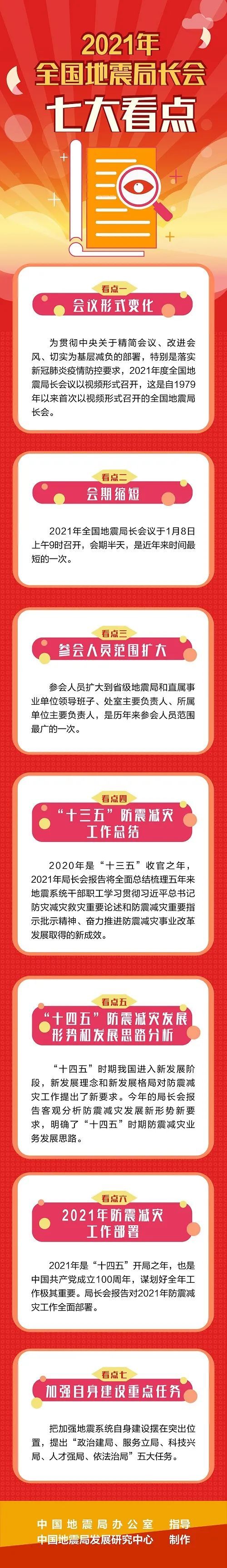 武汉地震最新消息2021(武汉地震最新消息1分钟前报道)