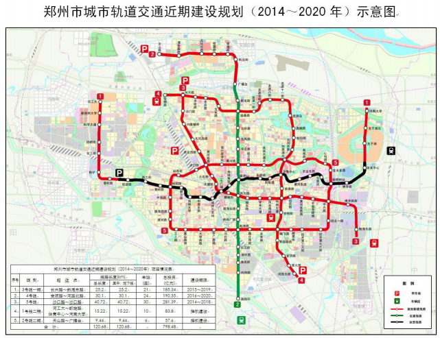郑州地铁规划2025年图片