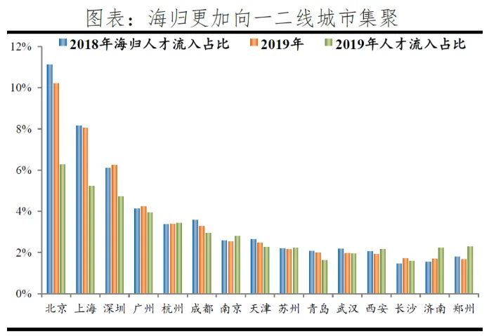 中国地位排行榜_2021中国大学排行榜:“四大天王”地位稳固,武大、华科未进前十