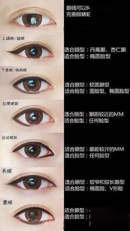 小白看这里,眼线这样画才美!