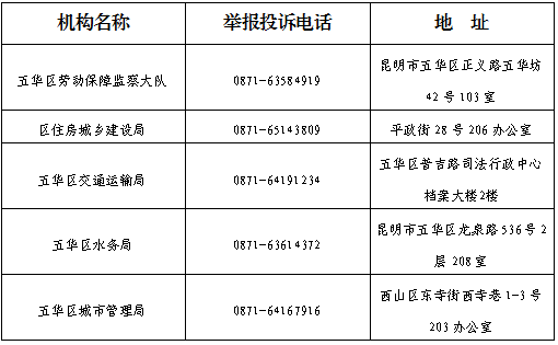 為貫徹落實黨中央,國務院和省市政府根治欠薪工作部署,全面貫徹實施