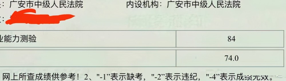 2020西充公考晒分排名_西充县2020年上半年部分机关事业单位公开考调工作(2)