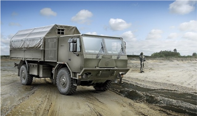 疯狂的麦克斯当中的经典废土载具战争卡车