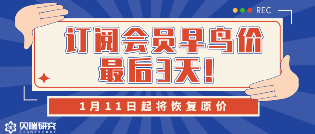 貝瑞研究《金牌投研私教》產品將於1月11日結束早鳥價優惠,恢復原價