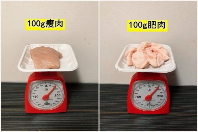 你没胖，是体重秤“撒谎”了！称重时，别犯这4个错误_腾讯新闻
