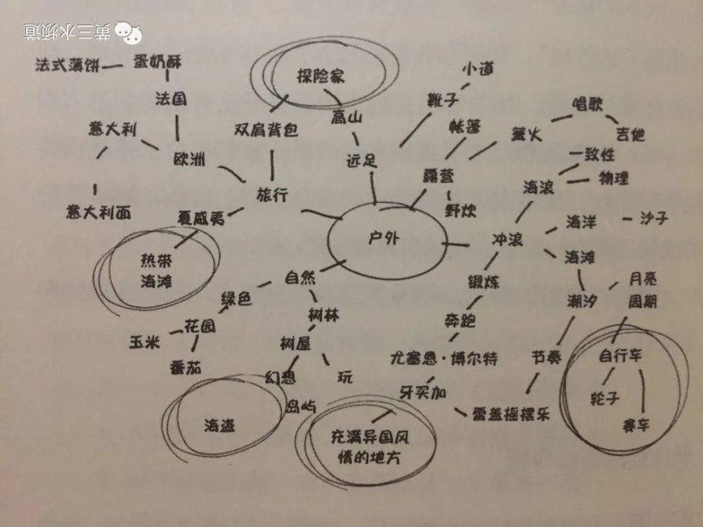 荷马史诗关系图图片