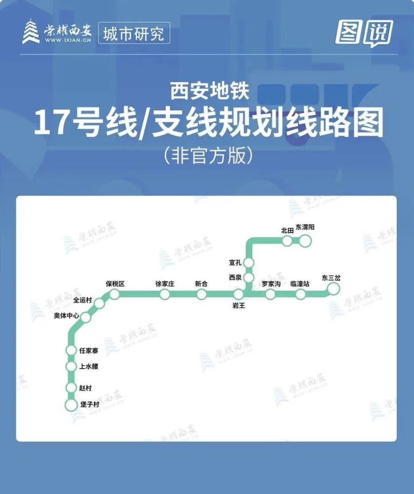 咸陽地鐵11號線有新消息了