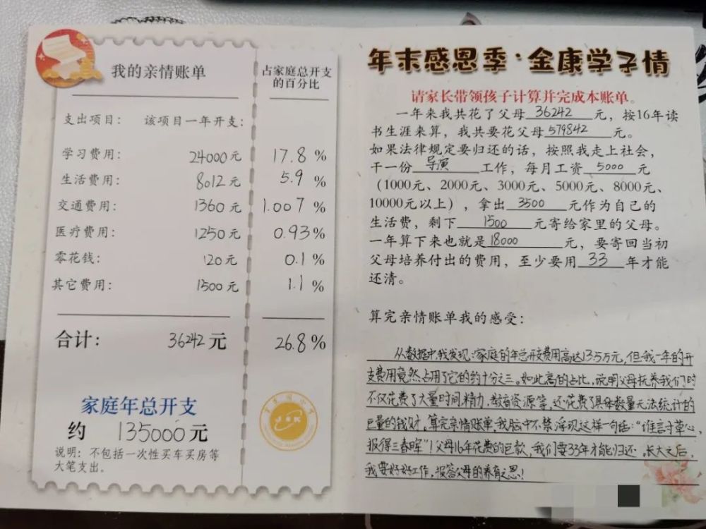 孩子写下感受情感更加真挚金康园小学孩子们的亲情账单上,除了要写下