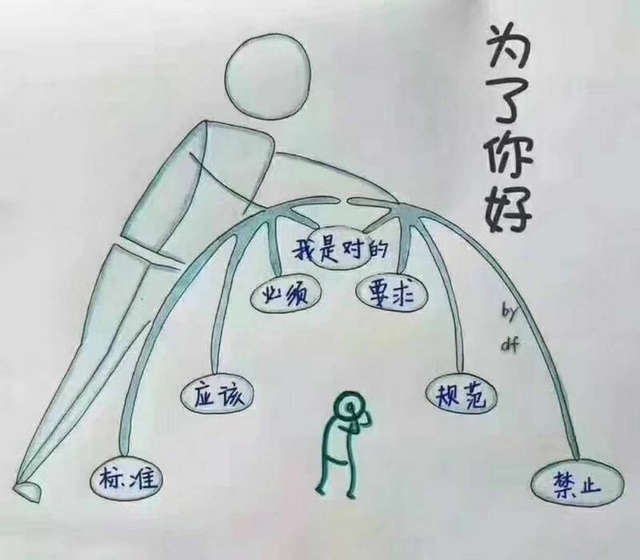 父母教养孩子的方式决定子女将来在朋友圈的层次