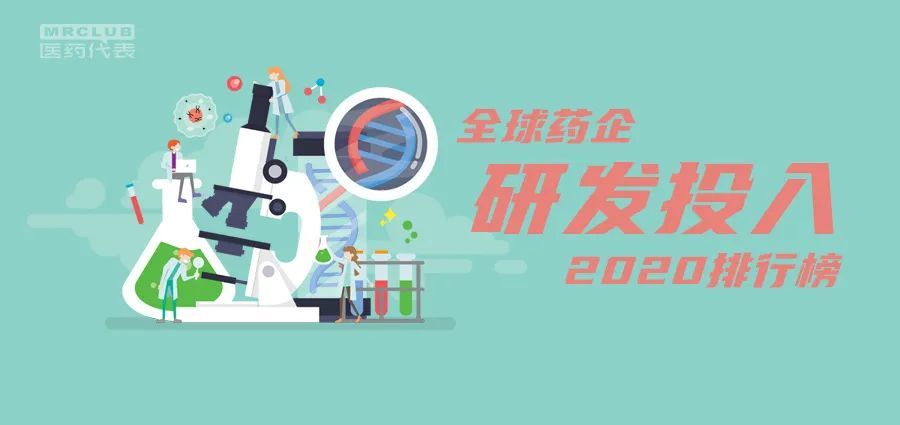 2020世界药企排名_2020年全球药企研发投入100强!多家中国药企上榜