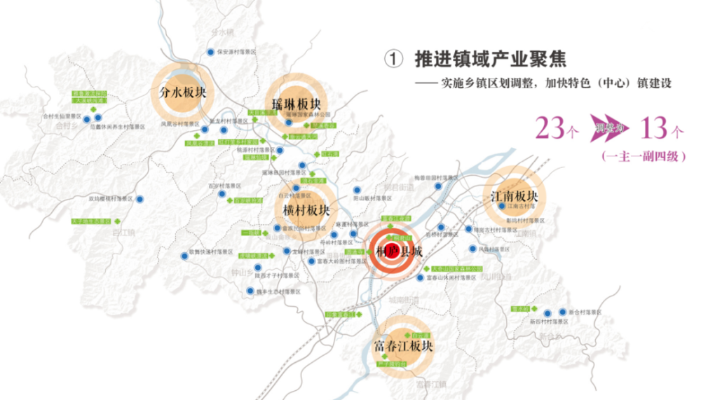了桐庐县分水镇,富春江镇,江南镇,横村镇,瑶琳镇等各具特色的产业发展
