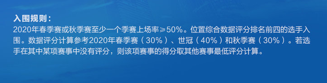 KPL：一诺入围最佳选手引起争议，其他人都有冠军，妈宝不配入围