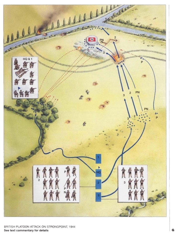 二战各国步兵战术详解哪国士兵最强