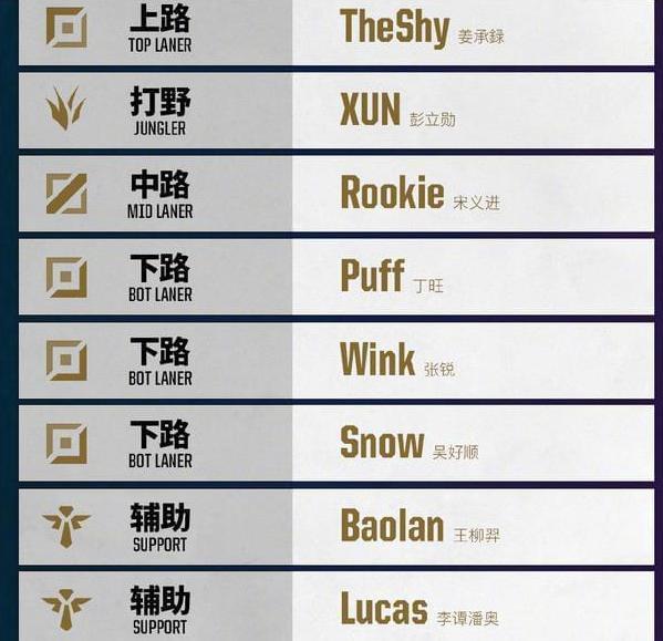 宁王复出无望？无限期休息只能解说，天骄殒落对LPL并非好事！