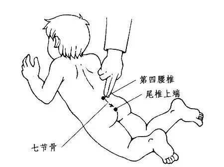 价值过万的推拿课程,月嫂速来