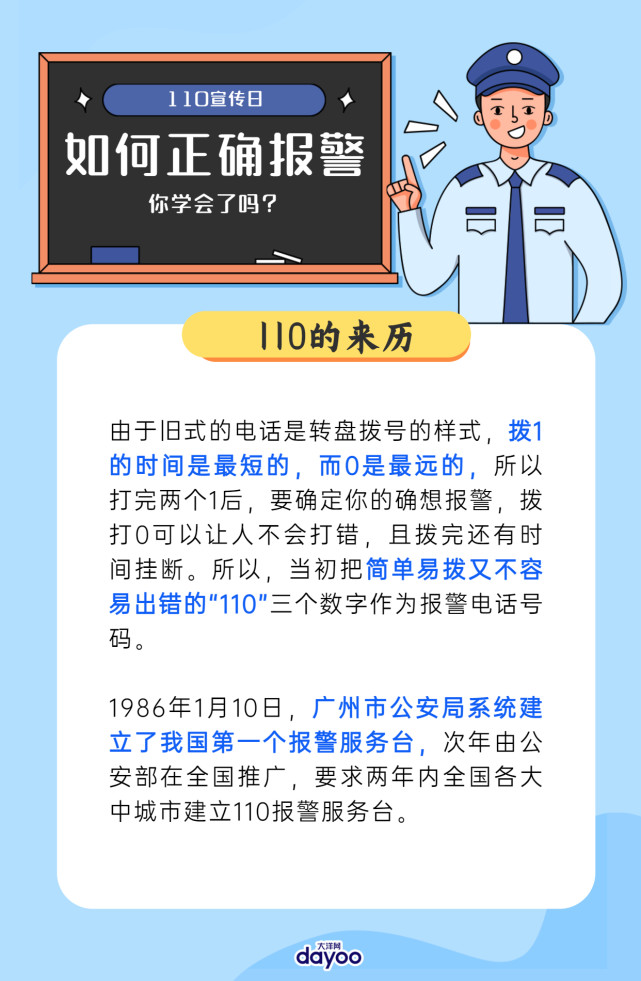 希望永远用不到,带你了解报警的相关知识!