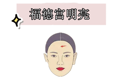 福德宫明亮福德宫位于眉毛上方约一公分的位置所在,代表的是女人的福