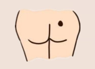 人身体哪些痣代表了富贵