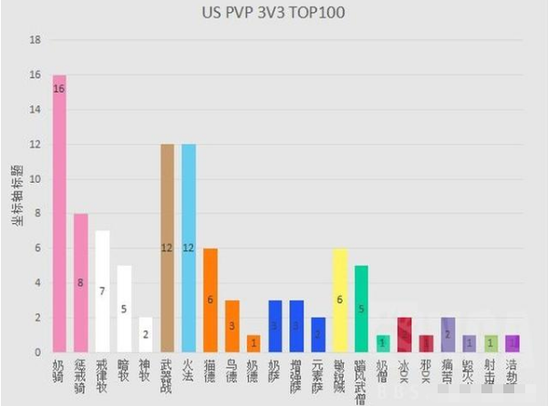 pvp排行_航海王热血航线pvp强力角色推荐pvp角色排行分享
