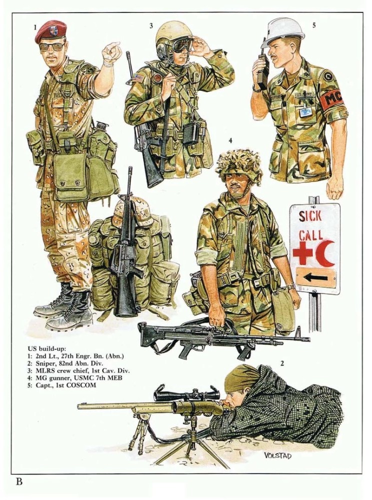 第一次海湾战争中各国的单兵装备和军服详解