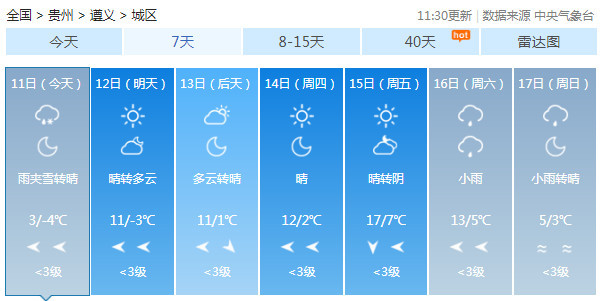 瑞雪初晴明日最高气温升至610