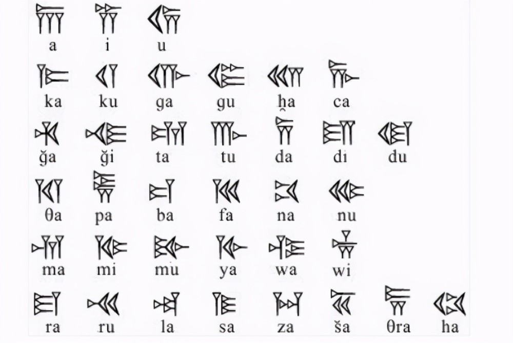 楔形文字单独某一个拿来看还好,但是众多文字放在一起,一笔一画没有弯