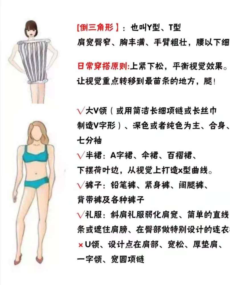腿粗肩宽女生穿衣搭配 腾讯新闻