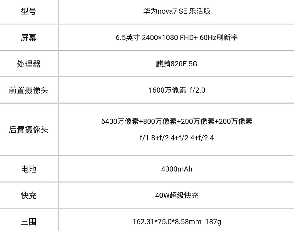 麒麟处理器没有绝版华为新机遭曝光有麒麟820e40w加持
