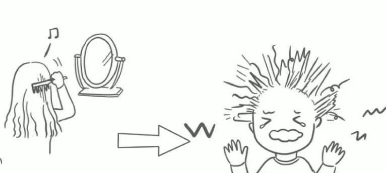 教你度过一个不会被电到的冬季