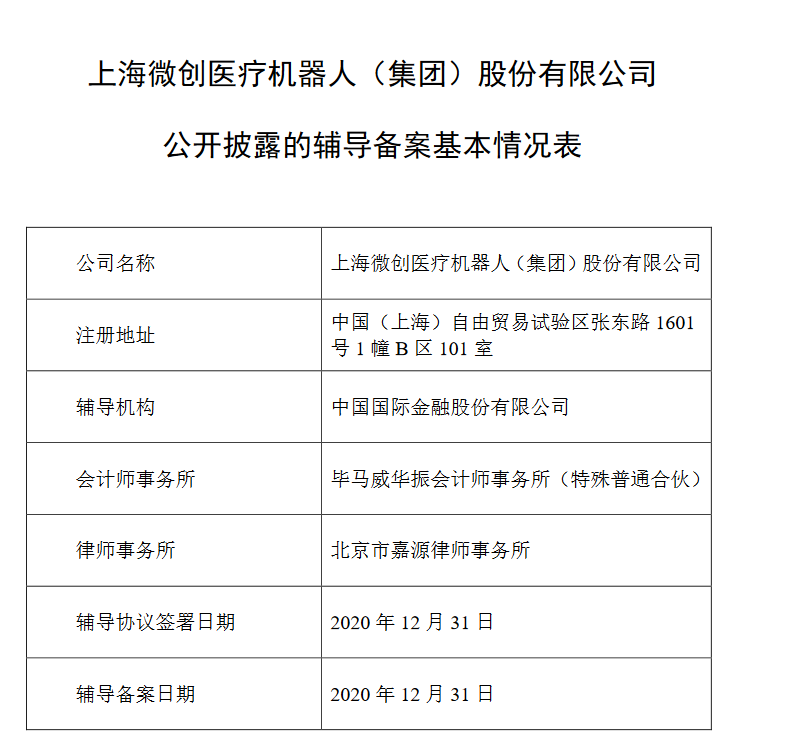 微創醫療器械(集團)有限公司,是一家創新型醫療器械集團,總部位於中國