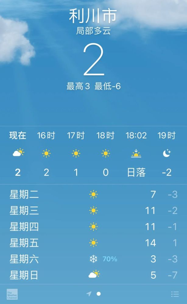 本周利川要升温了吗?_腾讯新闻