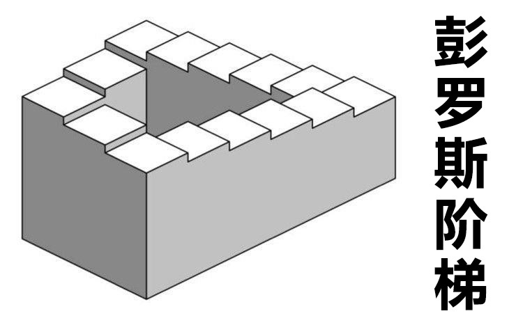 时代更迭下的中产转型