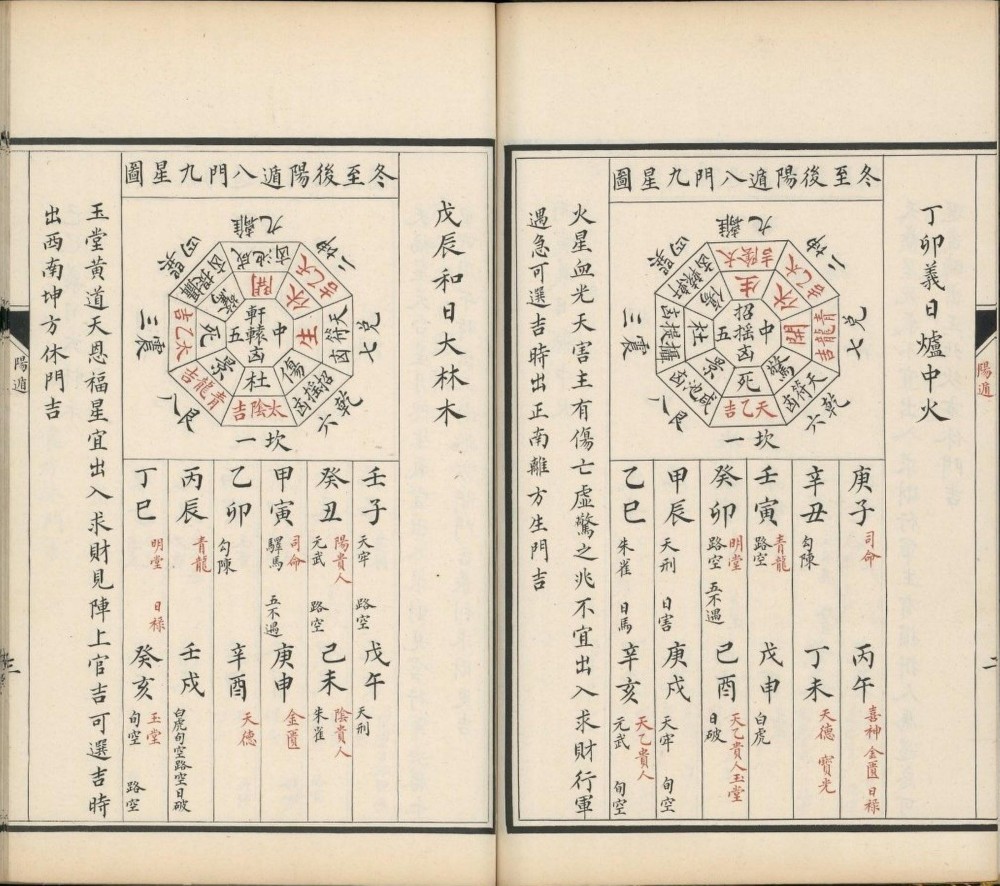 择日类古籍诹吉八卦图奇门遁甲择吉