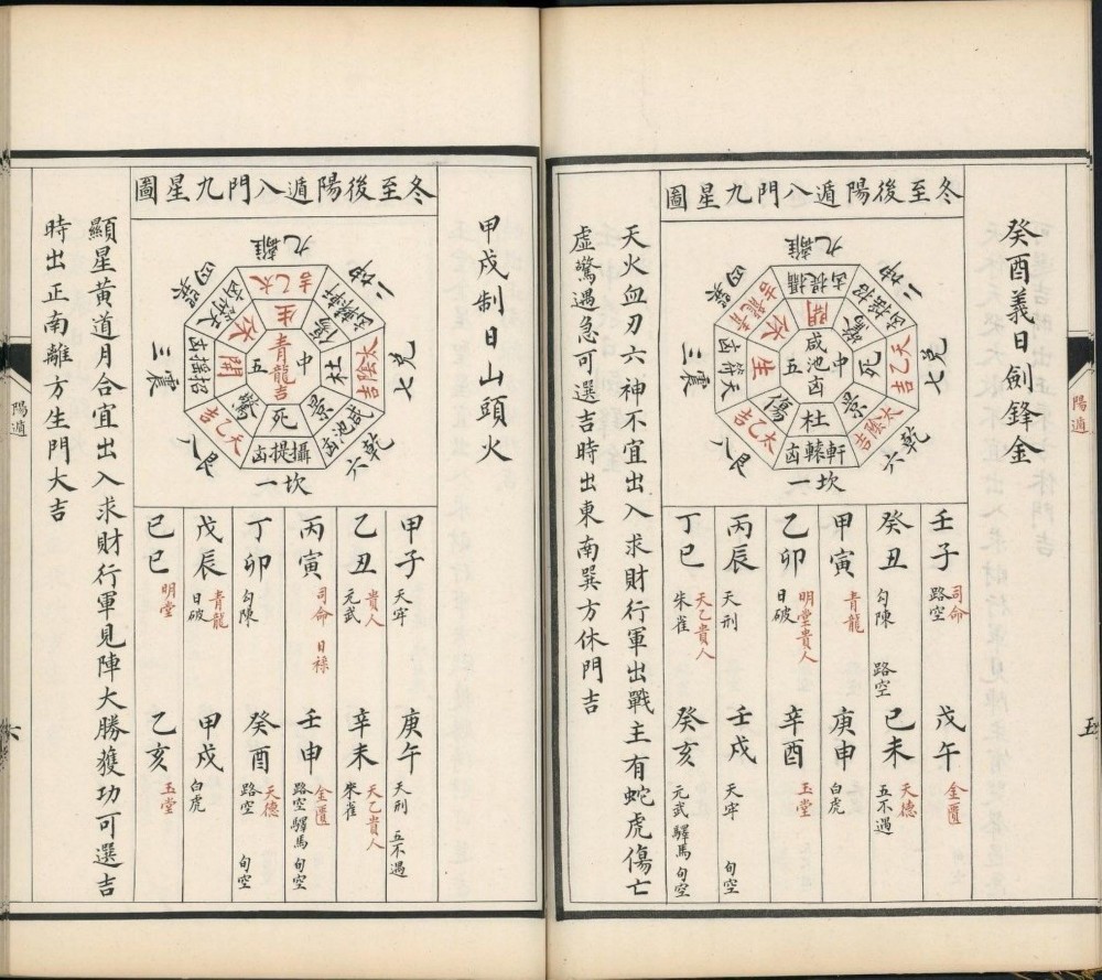 择日类古籍诹吉八卦图奇门遁甲择吉
