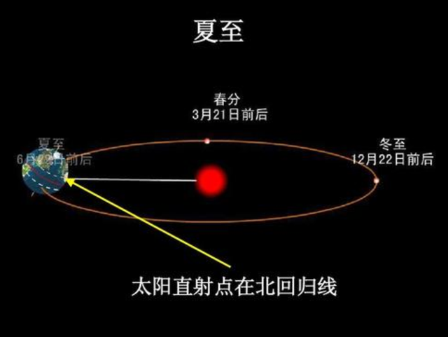 今年什么时候最冷 三九不比二九冷 春节会冷吗 答案来了 腾讯新闻