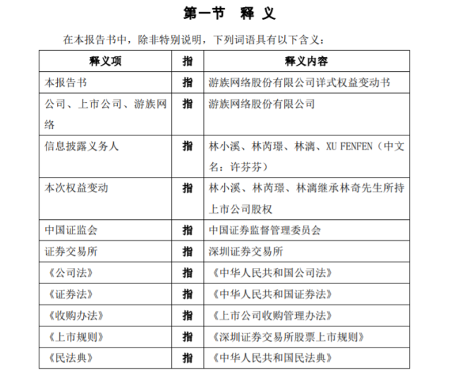 游族网络实控人将变更为许芬芬林奇股份由三名子女继承