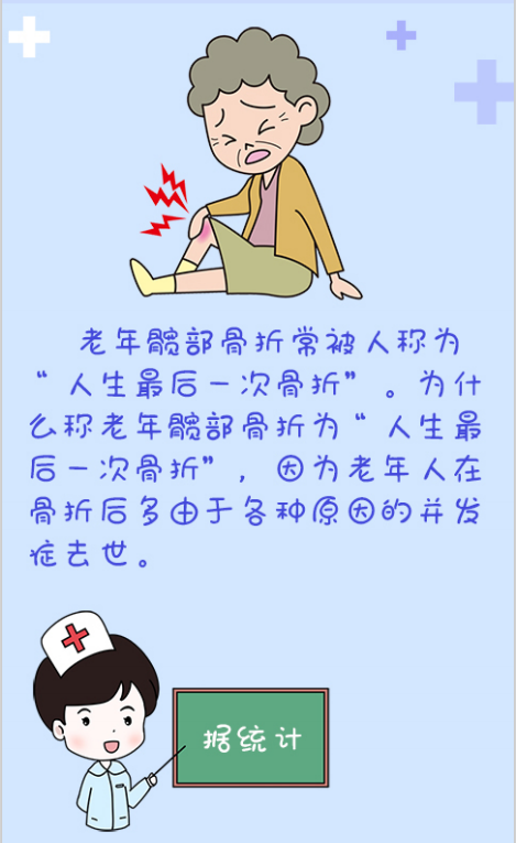"人生最后一次骨折"为了爸妈认真了解一下!