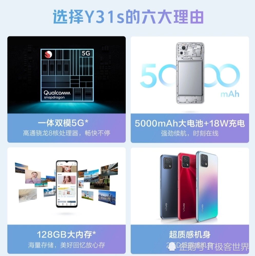 6 128gb 版本到手价为1598 元,综合售价和硬件配置而言,vivo y31s有着