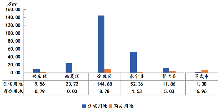 2020房地产公司排名_2020,千亿级房企又“上新”了!