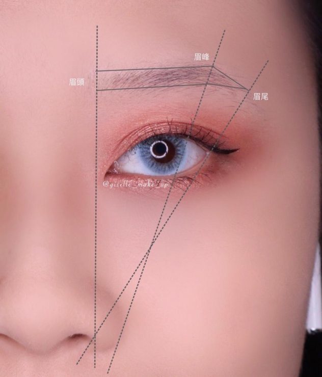 化妆新手一定要看 教你修眉 教四种基本眉型 腾讯新闻