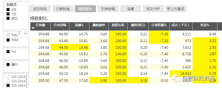 阿里排行指数_2020年最具价值中国品牌100强排行榜发布:阿里第一,腾讯第二