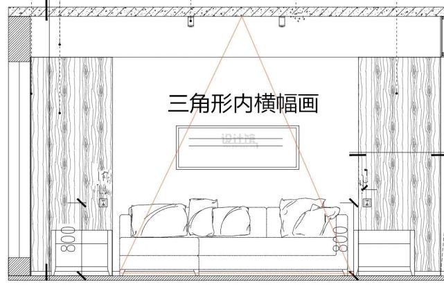 横幅挂画的比例示意图