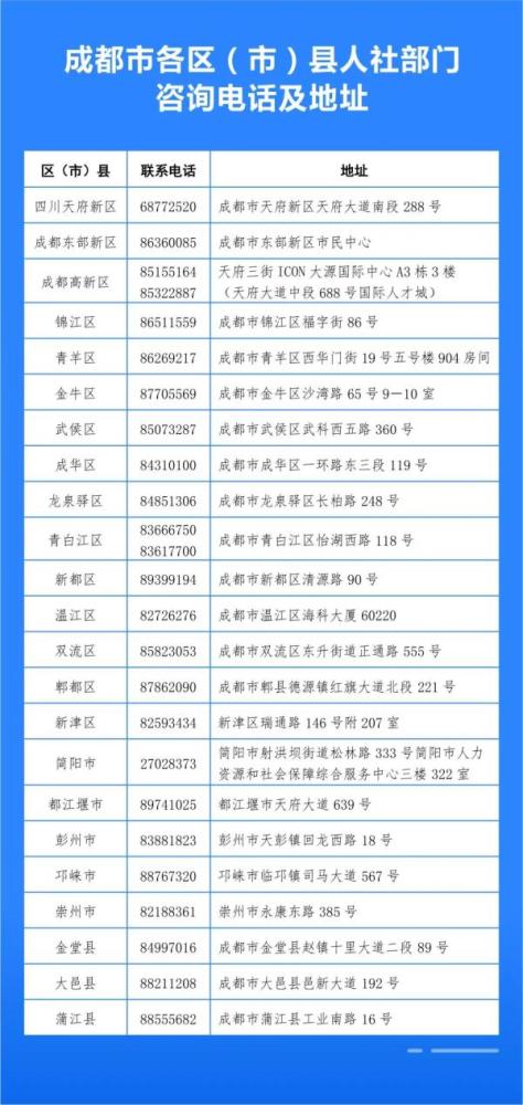劳务派遣咨询——帮助企业轻松应对用工难题