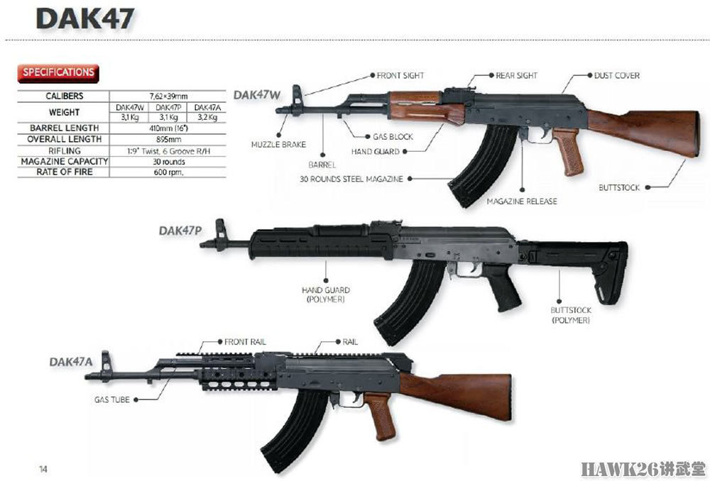 魔幻现实芬兰进口韩国制造的akm用于训练枪械贸易离奇案例