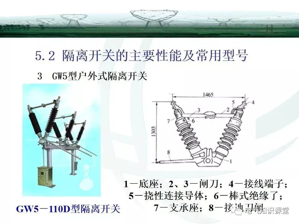 断路器与隔离开关的区别和联系以及相关技术参数解析先收藏了